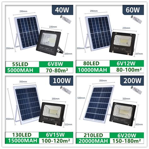 Best Outdoor Lighting Price List in Philippines August 2024.